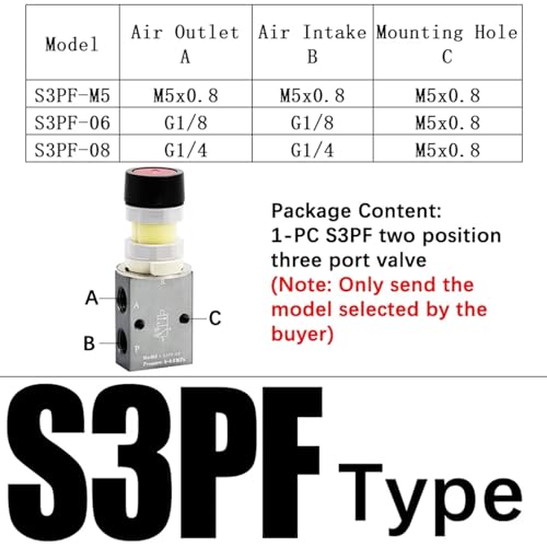 Vannes de regulation pneumatiques 3/2 voies controlent l air sans faillir - 3