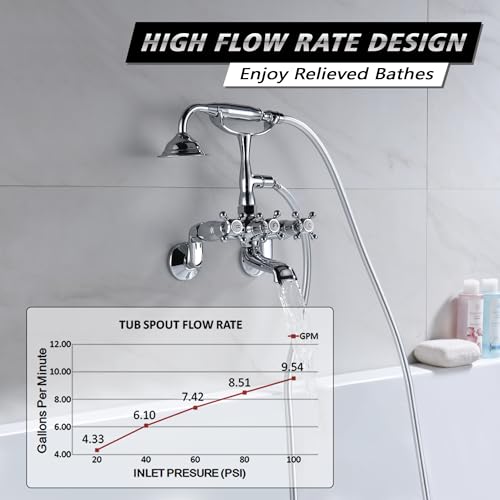 Sumerain Clawfoot Tub Faucet,3-Inch to 9-Inch Wall Mount Tub Faucets with Hand Shower Chrome Finish - Thumbnail 2