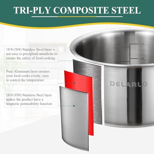 Image of DELARLO Kitchen Tri-Ply Stainless 3-Quart Steamer Set With Glass Lid,with Ergonomic Handle, Multipurpose Sauce Pan, Sauce Pot,oven safe