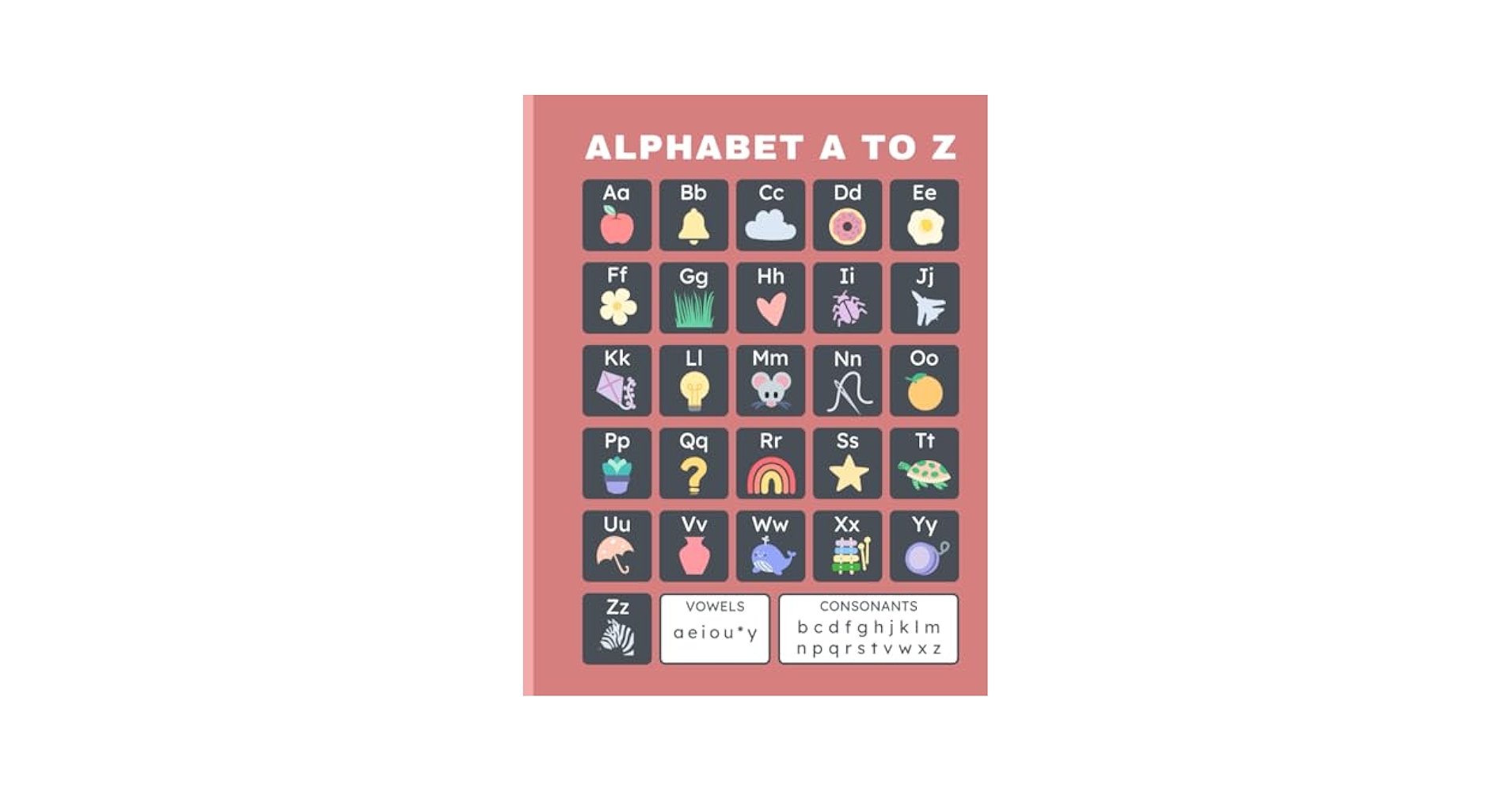 Alphabet A to Z 