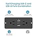 HHSOET 5 in 1 Recessed Power Strip Flat Plug, 20W Fast Charging Furniture Outlet with USB, Conference Recessed Socket with 2 AC Plugs, 2 USB Ports 1 USB-C, 6ft Power Cord. (Black)