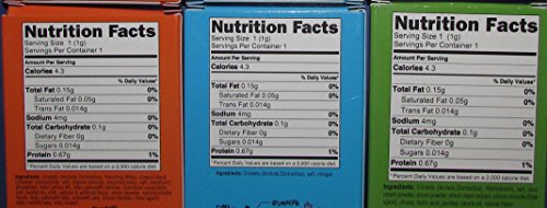 Hotlix Real Crickets To Eat Crick-Ettes Variety Pack Of Six #TOP1