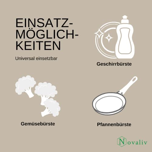Spülbürste Novaliv Set mit 1 Bürste und 3 Ersatzköpfen aus Kunstfibre