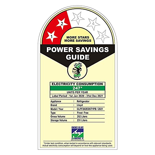 Image of Havells-Lloyd 252 L 2 Star Inverter Frost Free Double Door Refrigerator Appliance (GLFF262EDST1PB Dark Steel)