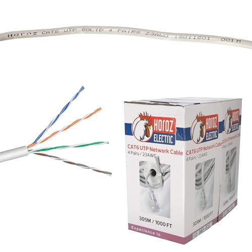 HOROZ ELECTRIC Cable Ethernet CAT6-1 metro - Cable de Red UTP LAN CAT 6 sin Blindaje / 23 AWG - 1 Gb/s y 250 MHz para Internet, Router, Módem y Ordenador