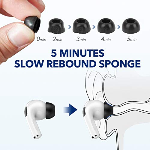Image of Memory Foam Tips for Apple AirPods Pro, V3.0, No Silicone Eartips Pain, Anti-Slip Replacement Ear Tips, Fit in The Charging Case, Reducing Noise Earbuds, 3 Pairs (Assorted Sizes S /M /L, Black)