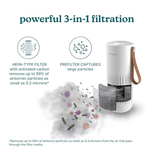 Homedics Mini Air Purifier, Portable Air Purifier with HEPA-Type Filter & Activated Carbon, USB Rechargeable Small Air Purifier for Bedroom, Home, Office, Car, Travel & Dorm, 3 Fan Speeds, White by Homedics - Image 4