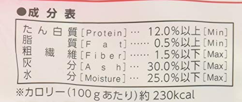 最安値 マルカン サンライズ ゴン太のほねっこ 犬用おやつ Mサイズ 340gの価格比較