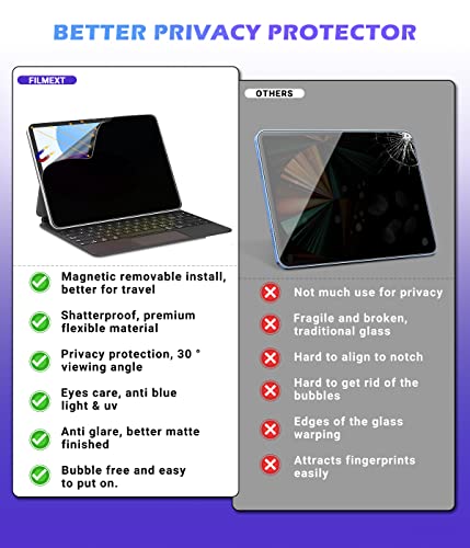 Image of FILMEXT iPad 10th Generation Privacy Screen Protector iPad 10.9 2022, Magnetic Anti-Spy Anti Glare Blue Light Filter, Removable Installation for iPad 10.9-inch A2696 /A2757 /A2777, [Landscape Privacy] | FILMEXT Anti-Spy Anti Glare Blue Light Filter, Removable Installation for iPad 10.9in A2696 /A2757 /A2777 [Landscape Privacy]