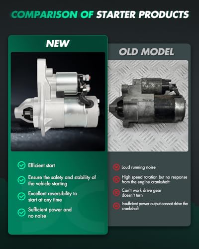 Image of SCITOO Starter Motor fit for Nissan for Versa 1.6L 2012-2019,for Nissan for Versa Note 1.6L 2014-2019 Replacement Starter 19288,19092