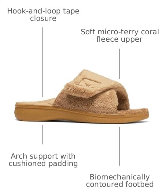 Image of SOLLBEAM Women's Plantar Fasciitis Fuzzy House Orthopedic Adjustable Slippers With Arch Support Orthotic Heel Cup Sandals For Ladies