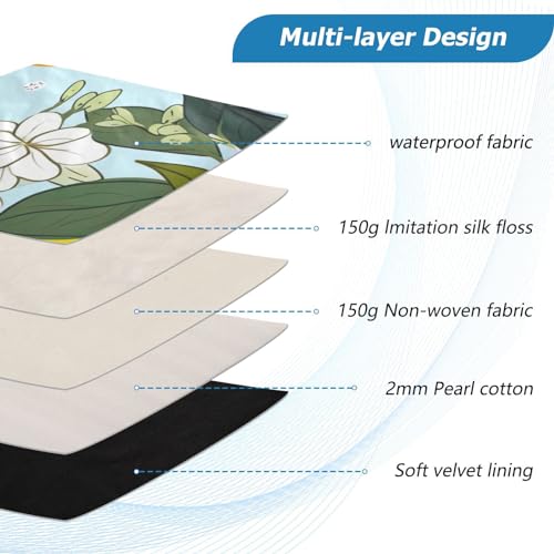 Funda para portátil 13-14 pulg resistente y impermeable miniatura 4