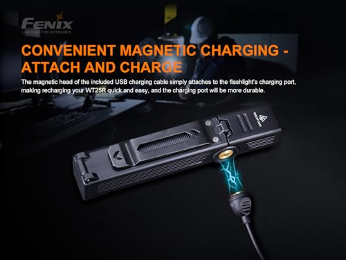 Lampe magnétique Fenix WT25R avec tête orientable 1000 lumens