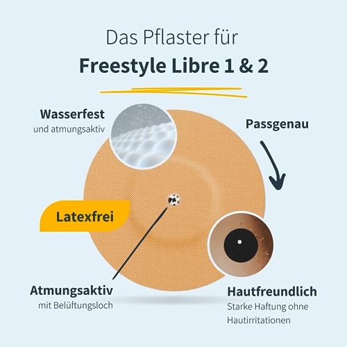 MySweetStitch, 25 x Freestyle Libre 1 & 2 Round Patches with Ventilation Hole, Overpatch diameter 65mm, Waterproof - Image 2