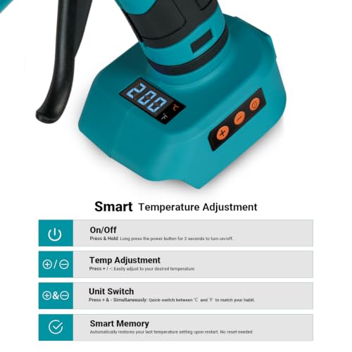 Image of Upgraded Cordless Hot Glue Gun Compatible with Makita 18V Battery Digital