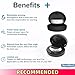 Z3 Pro Snoring Solution – Anti Snoring Devices & Sleep Apnea Devices | Smart Snoring Solution with 3-Speed Adjustment | Breathe Easy, Sleep Soundly (1pcs)