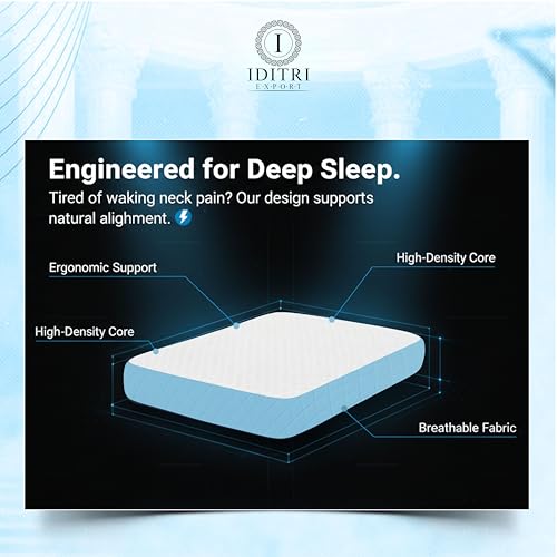 Image of Memory Foam Pillow, High Density Cervical Support for Neck Pain, 50x30x6 cm, Luxury Breathable Outer Cover, Orthopedic Bedding for Side Sleeper, Aligned Spine, White /Sky Cushion Unit