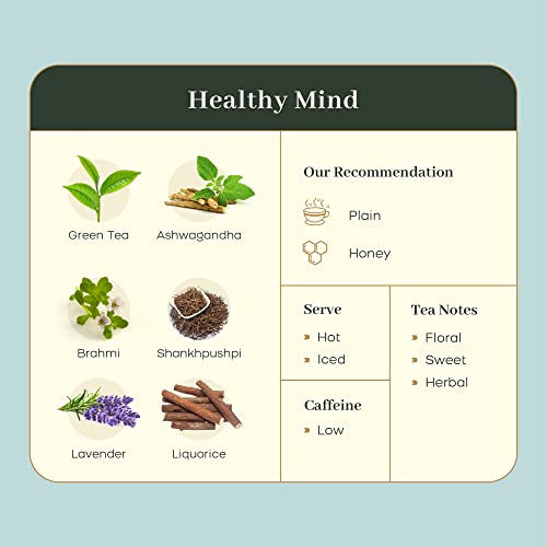 Image of McLeod Russel 1869 - Healthy Mind | 100g | Long Leaf Green Tea | Memory-Booster | Stress Relief | 40+ Cups