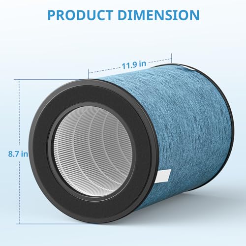 Image of HP302 Replacement Filter Compatible with Shark HP302, HP301 NeverChange Air Pur-ifier MAX, HP200 Series Air Puri-fier MAX, 3-in-1 Filter, Part # HE3FKPET, 1 Pack
