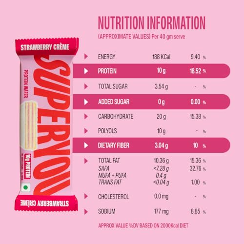 Superyou Strawberry Protein Wafer Bars (Pack Of 10)|10 Gram Protein, 3 Gram Fiber, No Added Sugar|Yeast Fermented Protein|Energy Bars|Crunchy Wafer Bar|100% Vegetarian|No Palm Oil|400 Gram