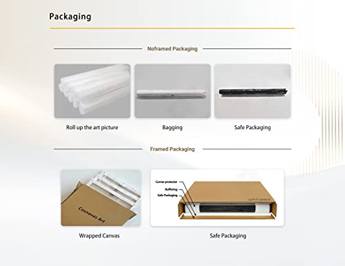 Cesnavas Modern Surrealist Style Canvas Prints. Cyborg Man Standing on Gears Wheels. Digital Style Wall Art for Bedroom Study Decoration 75x135cm Black Frame steampunk buy now online Cesnavas Modern Surrealist Style Canvas Prints. Cyborg Man Standing on Gears Wheels. Digital Style Wall Art for Bedroom Study Decoration 75x135cm Black Frame steampunk buy now online