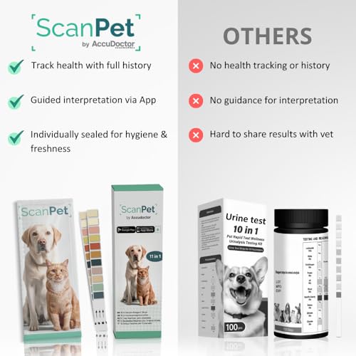 (10 Urinteststreifen) SCANPET APP Urinteststreifen für Hunde und Katz 11 Parameter Teststreifen Glukose pH Wert Keton Teststreifen für Harnwegsinfektionen bei Hunden und Katzen Einzeln verpackt