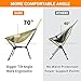 AYAMAYA Ultralight High Back Camping Chair - Upgraded All Aluminum Widen Frame Structure Folding Chairs with Side Pocket & Carry Bag Compact for Outdoor Camping Hiking Fishing Backpacking