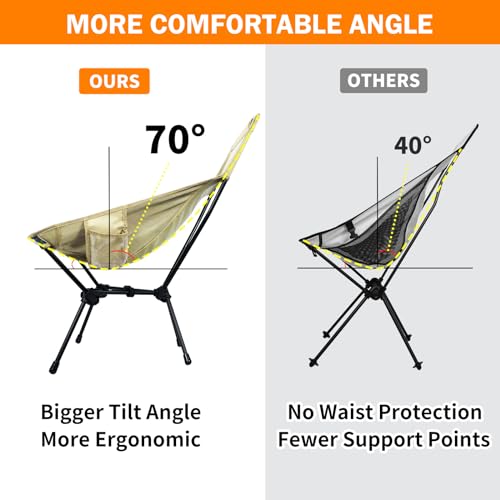 Carpa Pop Up para 6 Personas con Sillas Plegables miniatura 4