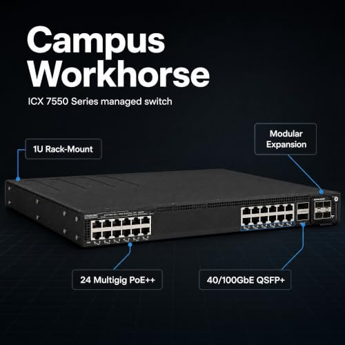 Image of Ruckus ICX7550-24XZP Managed Switch, 24x 100 /1000 /2500 /5000 /10000 Mbps Multigigabit PoE++, 2x 40 /100GbE QSFP+ + Modular Expansion Slot Uplinks, up to 1900W PoE Budget - ICX7550-24XZP