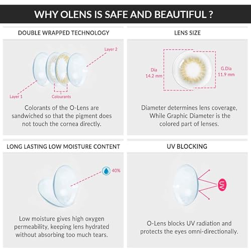 Image of OLENS Monthly Color Contact Lens - 1Month Coloured Contact Lens (Monthly Disposable / 2Pcs), Scandi Grey