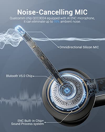 Image of JIAMQISHI Wireless Headset with AI Noise Cancelling Microphone Bluetooth Headset - Bluetooth V5.2 Headphones with Mic Mute for Computer /Laptop /PC /iPhone /Android /Cell Phones (Without USB Dongle)