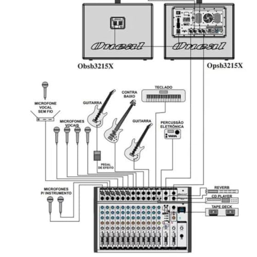 Caixa De Som Oneal OPSB-3215X-PT Sub Grave Linha Ativa