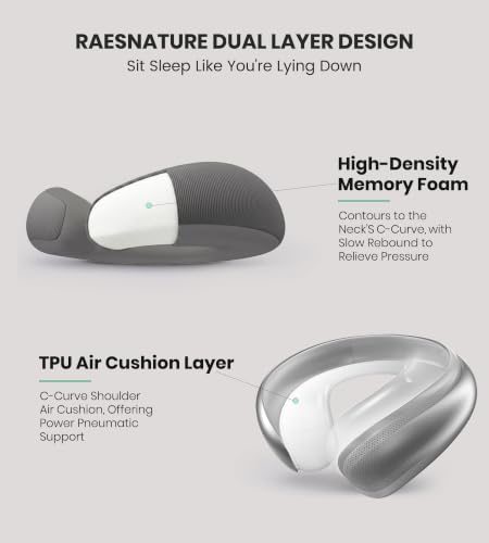 Image of Neck Pillow, Upgraded Adjustable Travel Neck Pillow for Airplane - Patented Inflatable Design with Memory Foam for 360 Ergonomic Head & Neck Support (White-M)