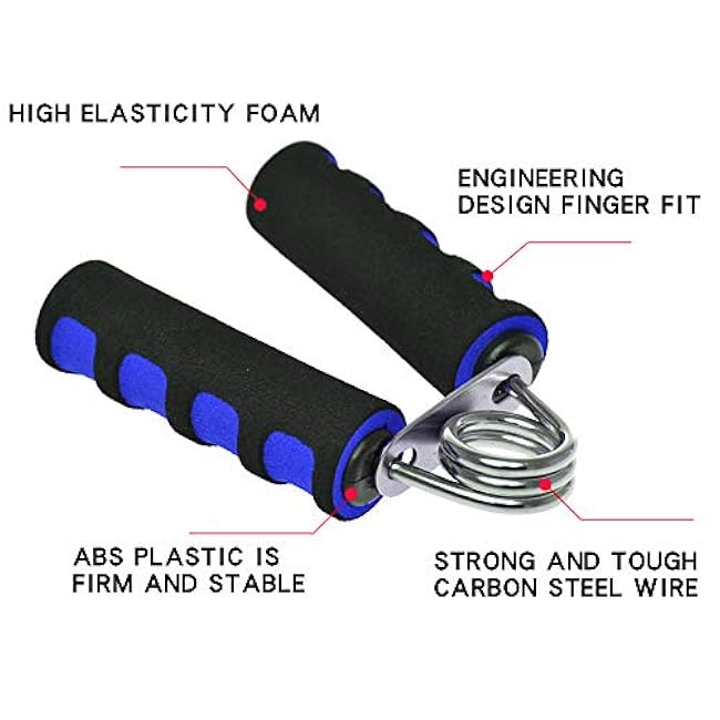 Hand Grip Strengthener Set, Finger Gripper - Soft Foam Hand Exerciser for Quickly Increasing Wrist Forearm and Finger Strength, 2 Pack