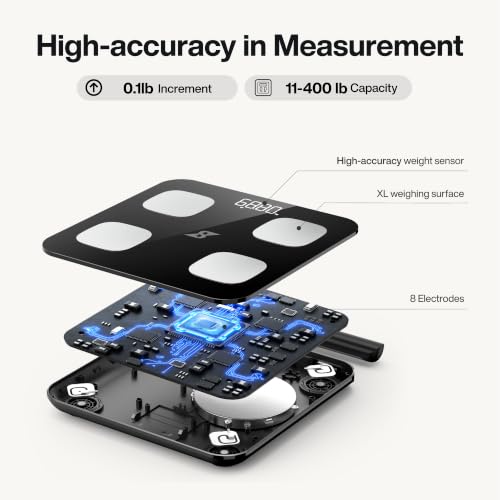 Image of Speediance Smart Scale for Body Weight, 8-Electrode Digital Bathroom Scale for Body Weight, Body Fat, BMI, Muscle Mass, Full Body Composition Analyzer with WiFi, Highly Accurate, 400 lb Capacity