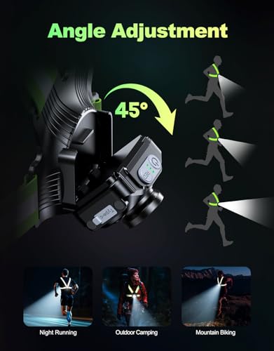 image for ISEYOU Running Lights for Runners, 500 Lumens Running Light with 45° 