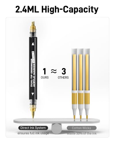 Image of JusArt 3 Gold Dual-Tip Acrylic Paint Markers, Automatic Ink Control | Metallic Paint Markers, Paint Pen for Wood, Glass, Fabric, Rock Painting, DIY Crafts for Adults, Classroom & School Supplies
