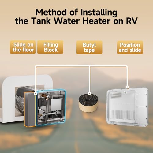 Image of KINGRVER 15 inchx18 inch RV Water Heater Door | Galvanized Steel | White