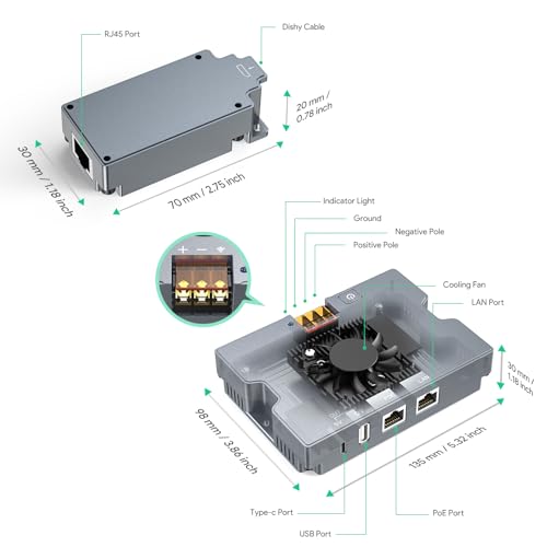Image of 350W PoE Injector for Starlink Performance Gen 2 & Flat HP, 9-36V to 52V | 350W Gigabit PoE Adapter, 9-36V DC to 52V /6A Output, Rugged Aluminum Housing, Smart Cooling, Dual USB-A & USB-C Ports