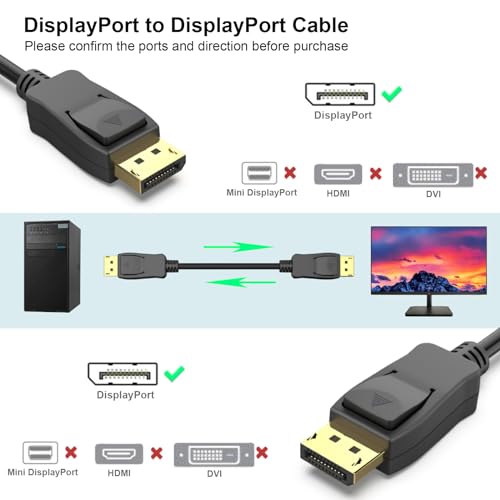 image for BENFEI [VESA Certified DisplayPort to DisplayPort 1.8 Meter Cable 2 Pa