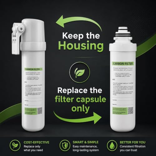 Filtro de carbono de repuesto compatible con carcasa Excel Home 6