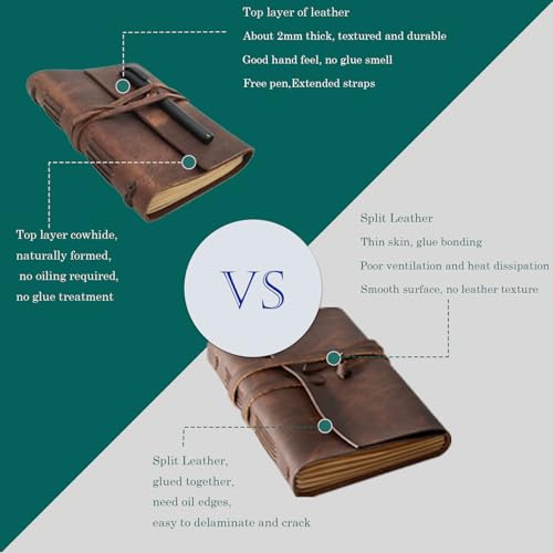 Leather Journal Writing Notebook - Genuine Leather Bound Daily Notepad for Men & Women Lined Paper 240 Kraft Pages, Handmade, Rustic Brown, 5 x 7 in