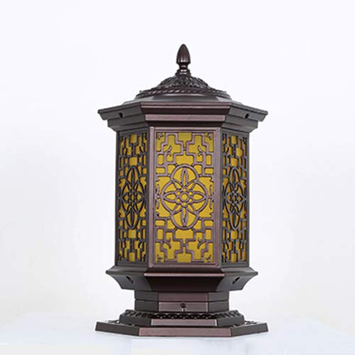 Lumières de pilier rétro industriel pour illuminer votre terrasse, jardin et cour de villa