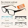 Gaoye Reading Glasses Men/Women, Eyeglasses, Blue Light Readers for Men/Women, Computer Eye Glasses, Cheaters #2