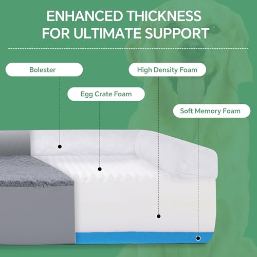 Image of HOMBYS 7 inch Thickness Orthopedic Dog Bed for Large Giant Dogs, Double-Layer Memory Foam Waterproof Washable XXXL Dog Sofa Bed with Bolster Headrest, Ultra-Supportive for Joint & Arthritis Relief