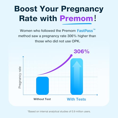 Image of Easy@Home Ovulation Test Kit for Women, 10 Pack LH Test Strips, Fertility Predictor for Pregnancy Planning, Ovulation Tracker Powered by Premom iOS and Android App