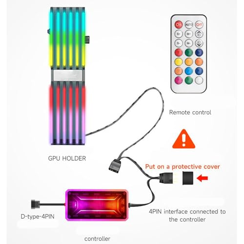 Support GPU vertical aluminium pour sublimer l'espace gaming de votre bureau avec lumière couleur