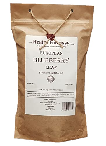 Blueberry Leaf (Vaccinium myrtillus)