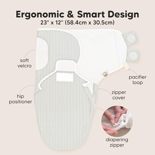 Image of Baby Swaddle Sleep Sacks with Zipper - 3-Pack Swaddles for Newborns 0-3 Months, Infant, Baby Girls, Boys, Soft & Durable Newborn Sleep Sack, Easy Diaper Change Swaddling Blanket (Forest, OS)