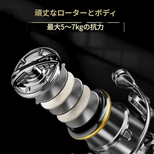 TYVAYAGEダブルハンドルリール 画像3